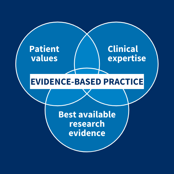 evidence-based practice
